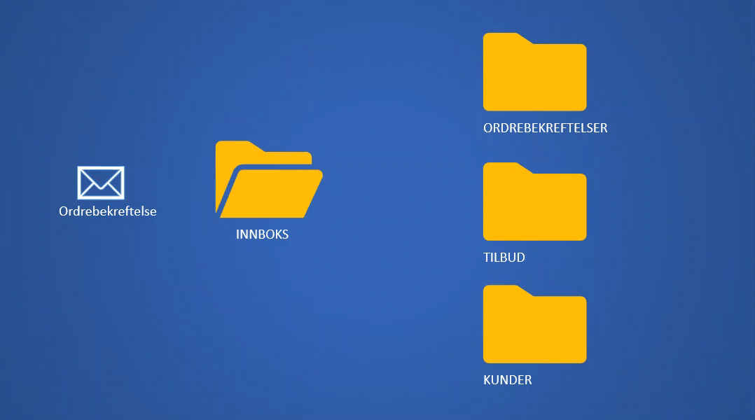 Hvordan flytte e-post automatisk fra innboks til en mappe i Outlook 5