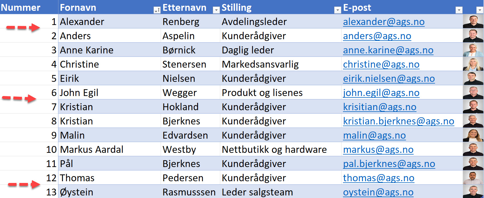 Hvordan lage en dynamisk nummerert liste i Excel