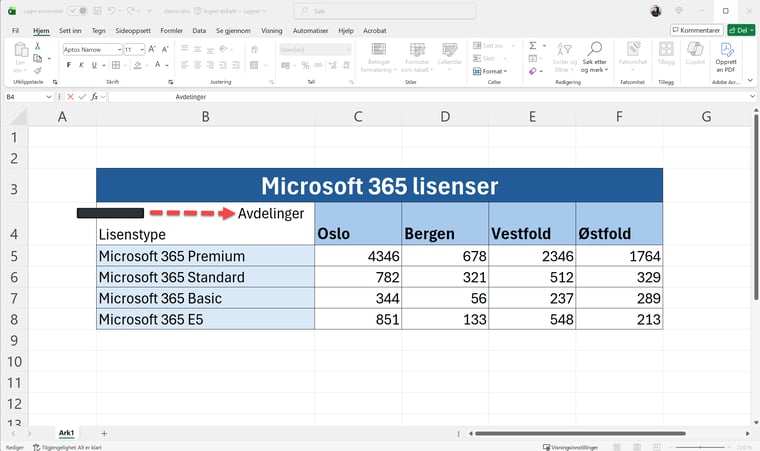 Hvordan dele en celle i to overskrifter i Excel 6