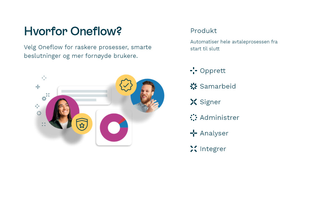 One Flow - Løsning for Digital Signering 3