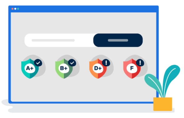 Power DMARC test