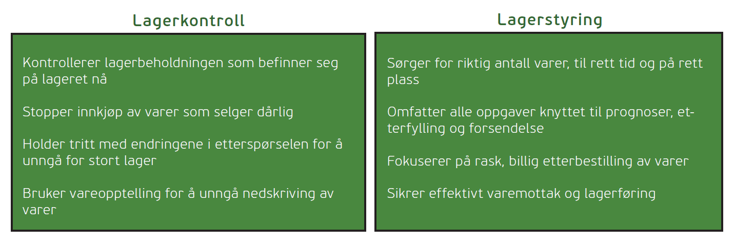 lagerkontroll og lagerstyring